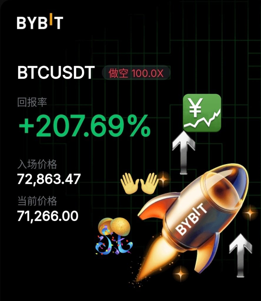 HarutoJobs's tweet photo. #BTC 多重因素共振
1.日线受hkb core system的yearly vwap压制
2.一小时级别，三角中继转放量下跌，同时价格运行在hkb系统的趋势线下方
3.4小时级别跌破74k前高
→→→→确认下跌开启💰

新用户注册bybit享受30%手续费折扣（自动返）：
https://t.co/lXEozQsXaS https://t.co/ogM2byqZLS