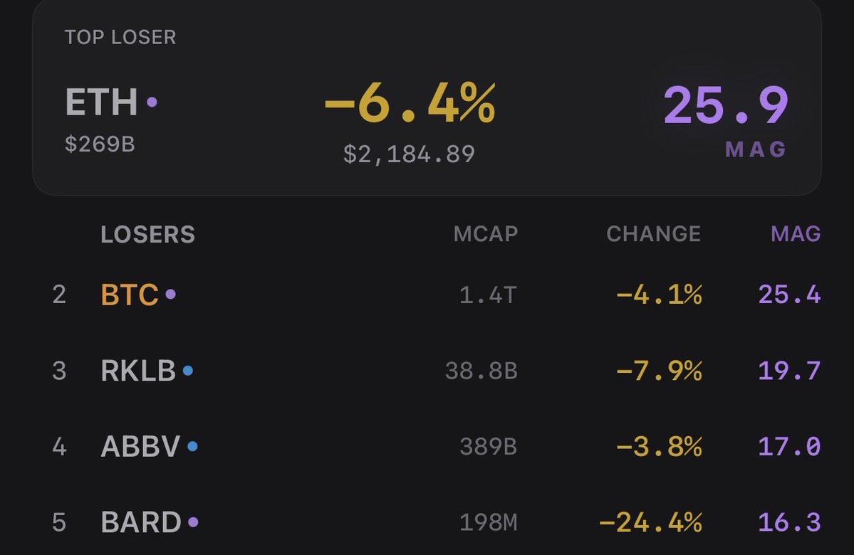 darkfolio tweet media