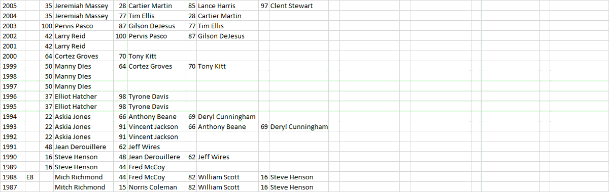 The Kansas State Fan tweet media