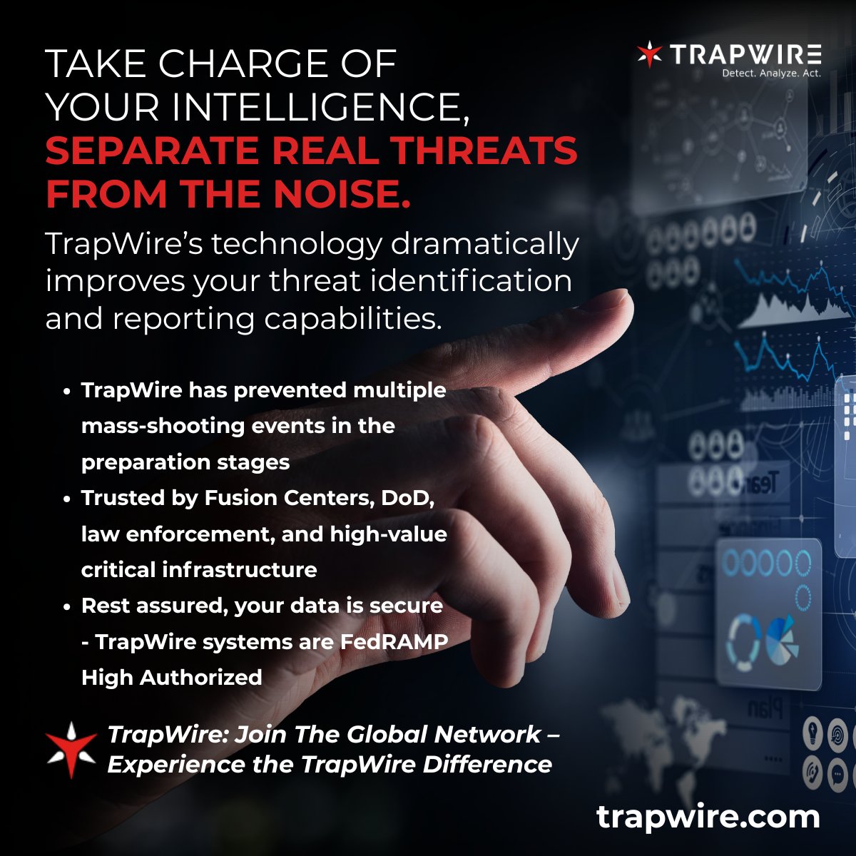 TrapWire Inc. tweet media
