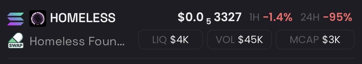 Cryptchamo tweet media