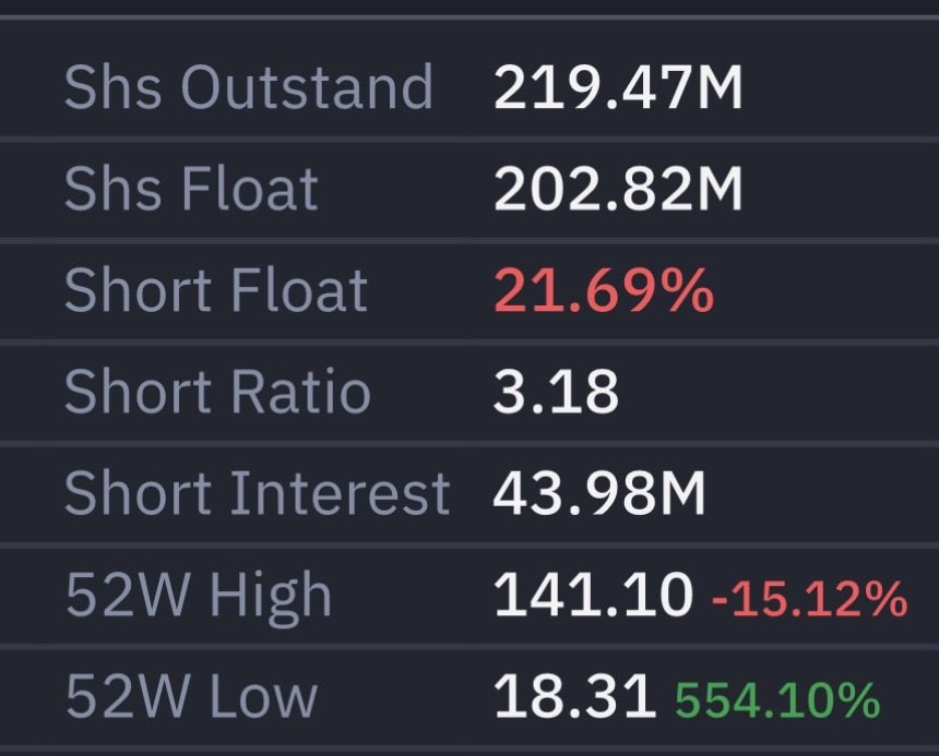 Cernunnos Capital tweet media