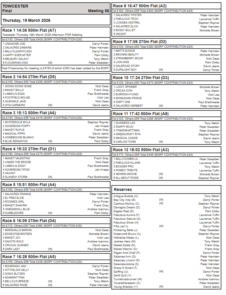 Towcester Racing Office tweet media