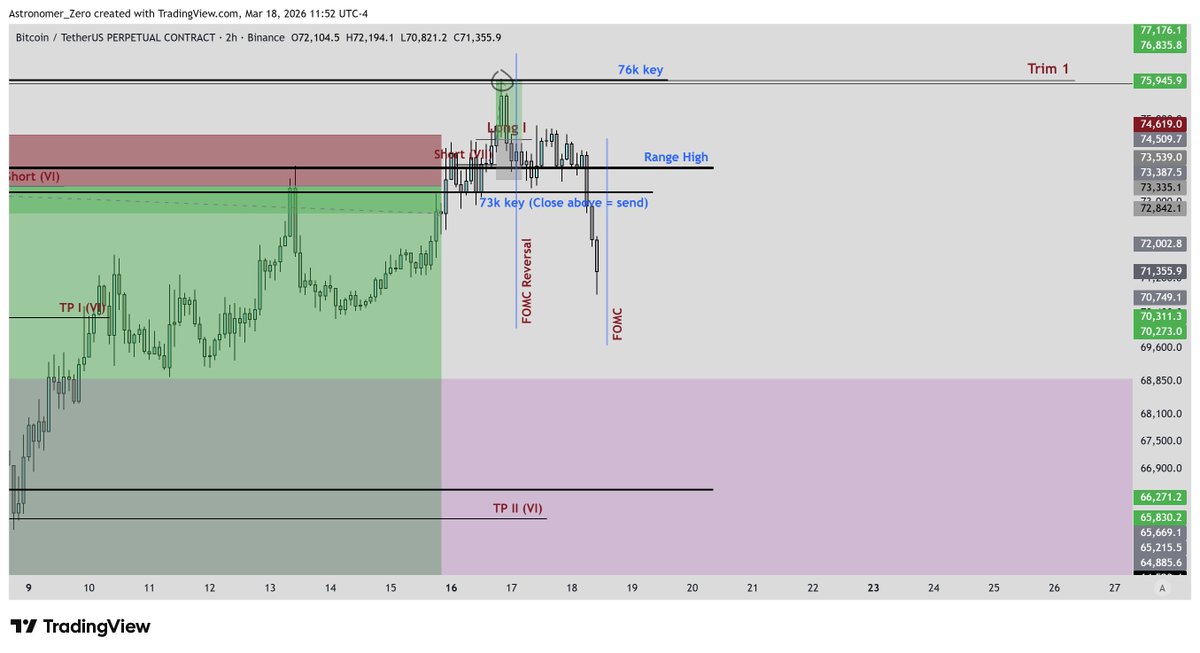 Astronomer tweet media