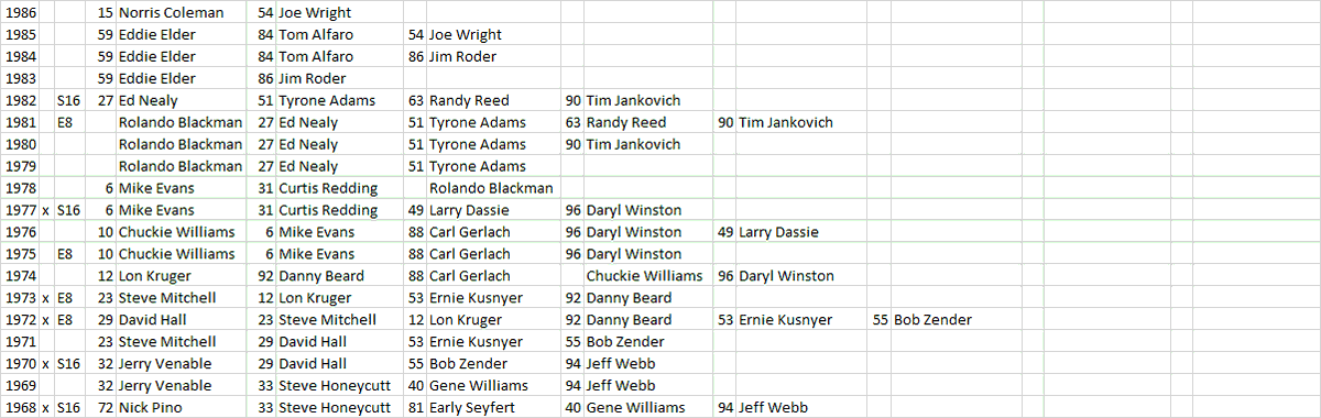 The Kansas State Fan tweet media