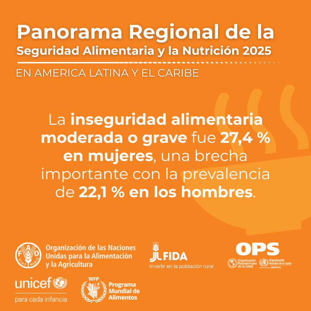 FAO Américas tweet media