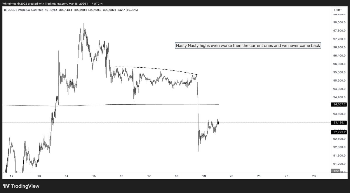 White Phoenix tweet media