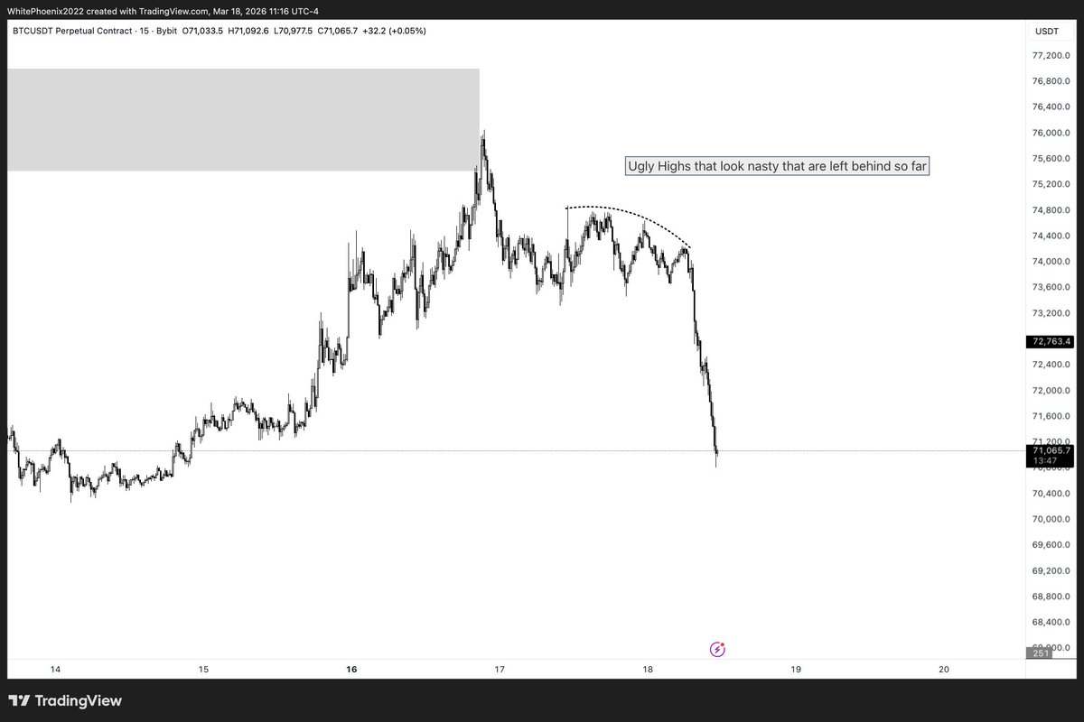 White Phoenix tweet media