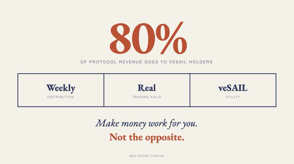 Full Sail ⛵ tweet media