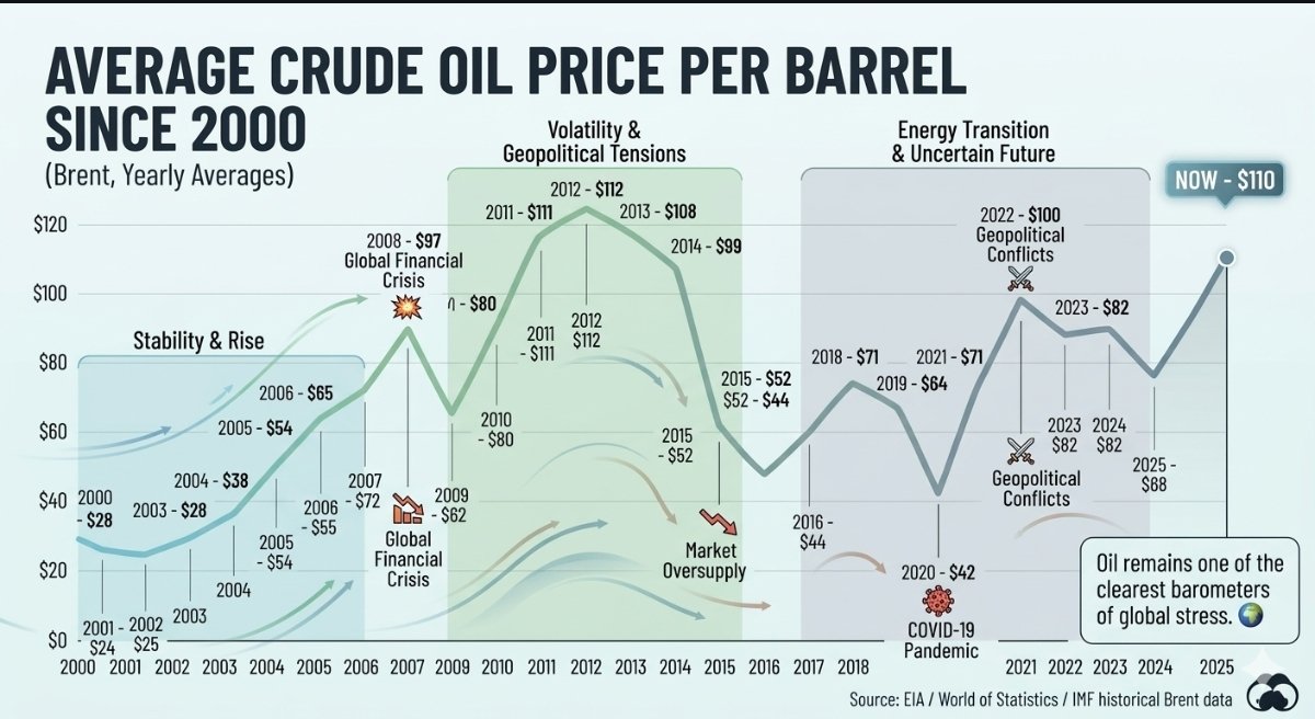 The Search tweet media