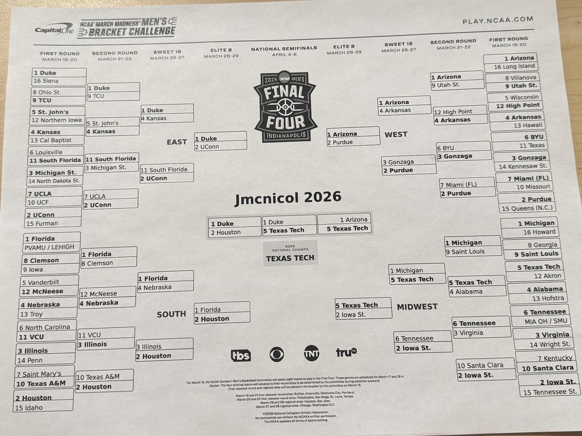 Jason McNicol | The Howl Line tweet media