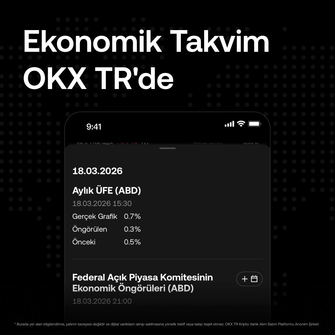 OKXTurkiye's tweet photo. 📢 #FED faiz kararı bu akşam 21.00'de açıklanıyor! 

Beklentiler %98.9 ile faizin %3.50-%3.75 aralığında sabit kalacağı yönünde.

Piyasayı etkileyen bu tür kritik haberlerin ne zaman geleceğini önceden öğrenmek için OKX TR'deki Ekonomik Takvim özelliğine mutlaka göz atın. 🔎 https://t.co/9RB9WyoAUV