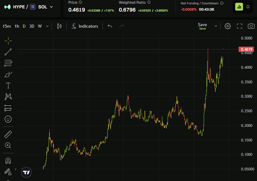 Vikingo.hl tweet media