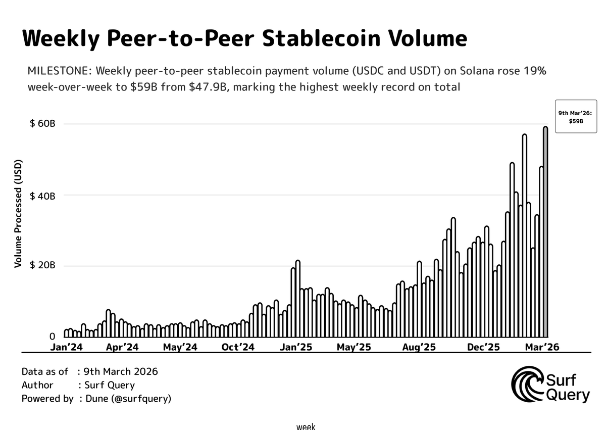 Surf Query tweet media