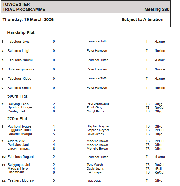 Towcester Racing Office tweet media
