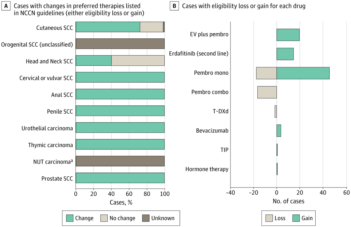 JAMA Network Open tweet media