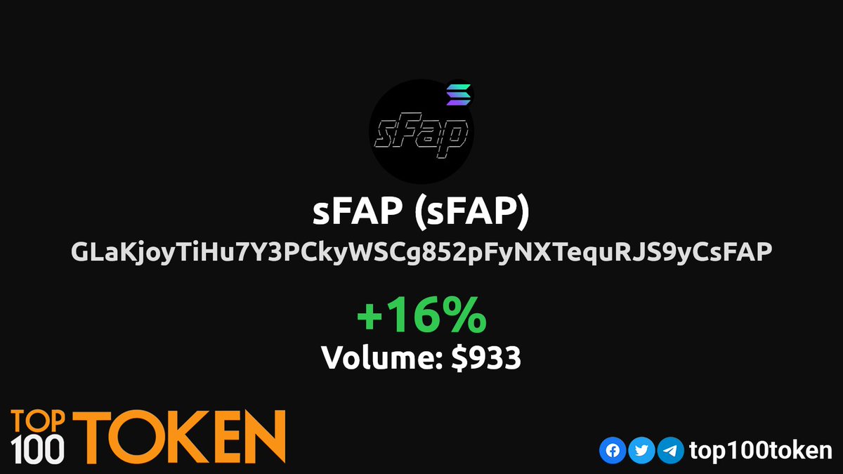 Top100Token tweet media