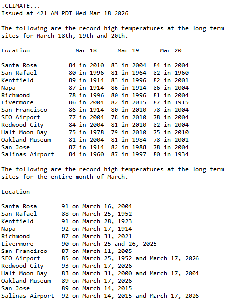 NWS Bay Area 🌉 tweet media