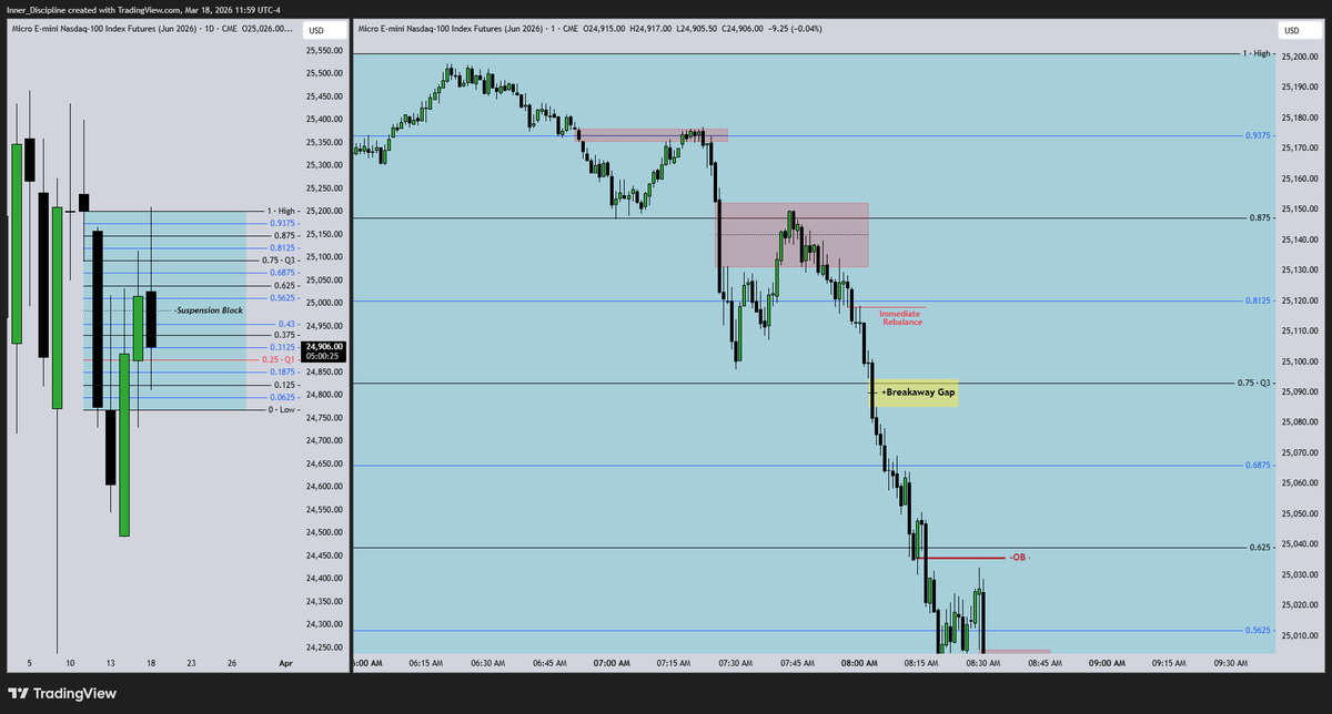 Disciplined_trader tweet media