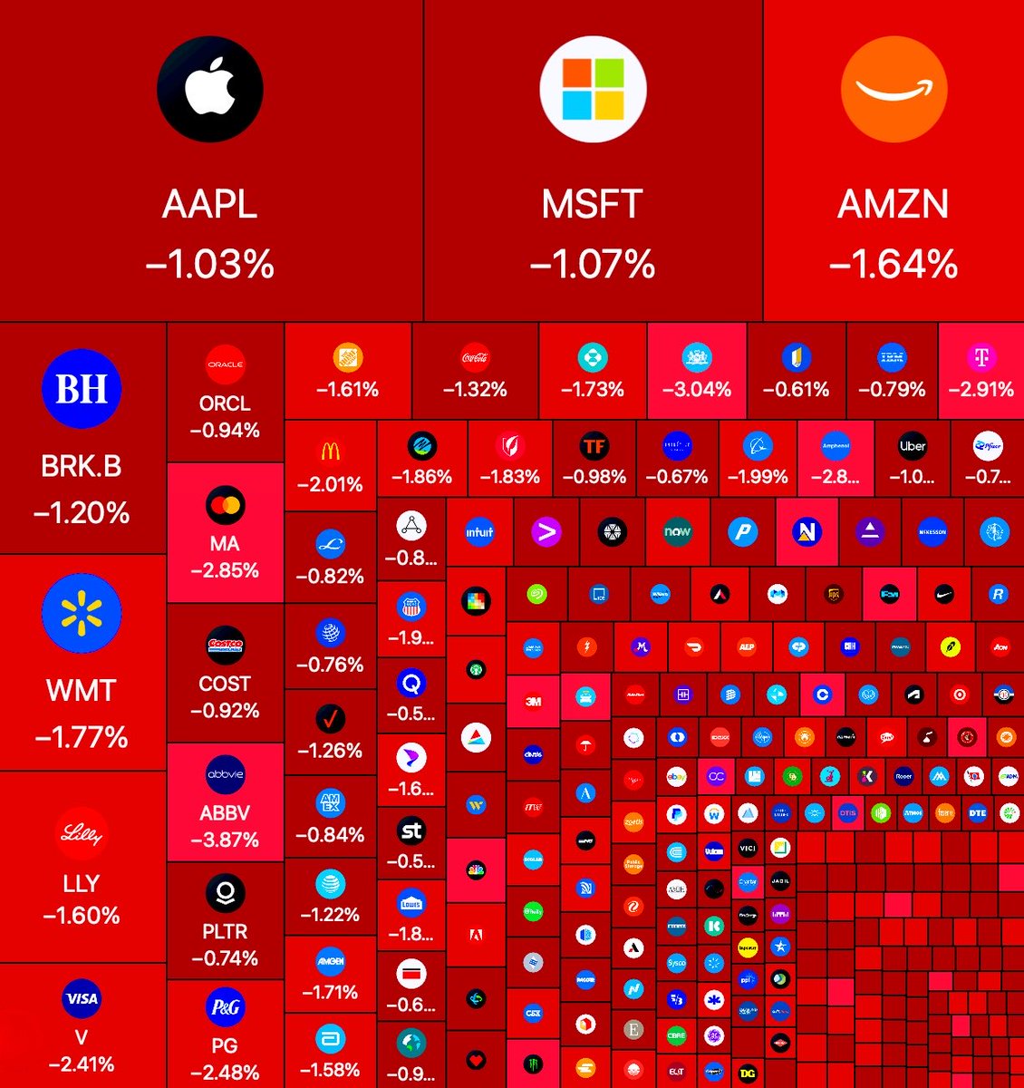 Autopilot tweet media