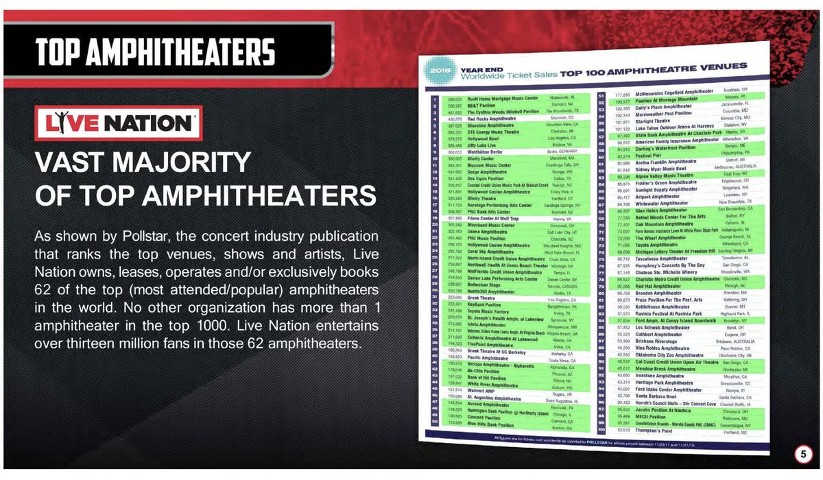 Future of Music Coalition tweet media