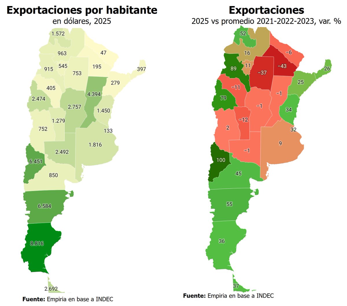 Empiria Consultores tweet media