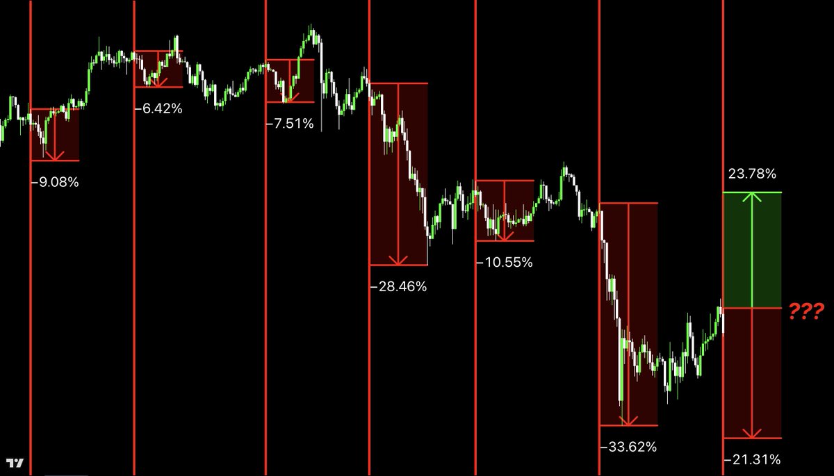 Crypto Tice tweet media