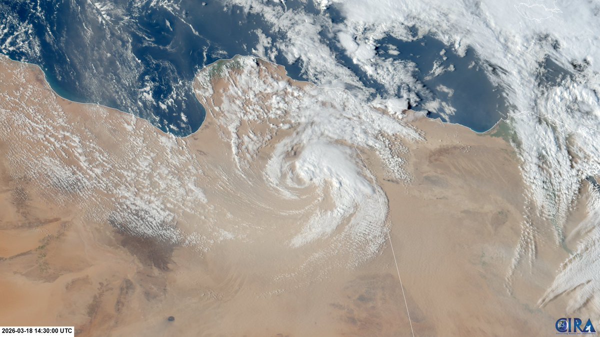 wederyweens's tweet photo. Subtropical depression #Samuel / #Jolina has since deteriorated after its landfall earlier today. Gusty winds may continue on its path inland over Libya and Egypt over the coming hours. We've estimated that its winds are at ~45 km/h with its pressure at 998 hPa.
📸 CIRA/EUMETSAT https://t.co/Vp8UDjDl2X