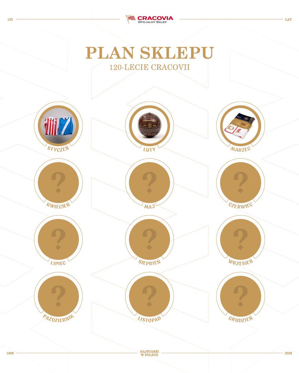 Oficjalny Sklep Cracovii tweet media