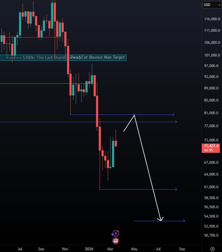 Rhaonnor tweet media