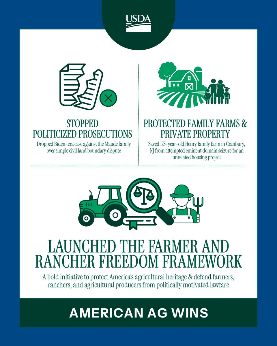 Dept. of Agriculture tweet media