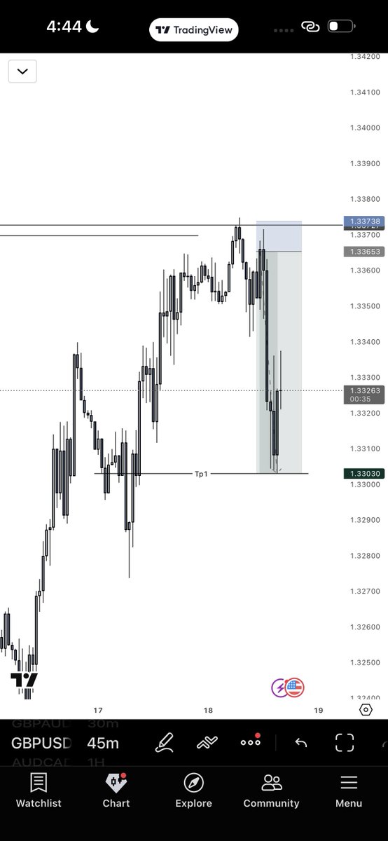 Kelvin king tweet media