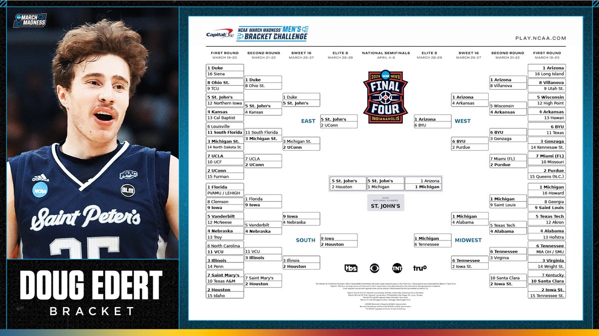 NCAA March Madness tweet media