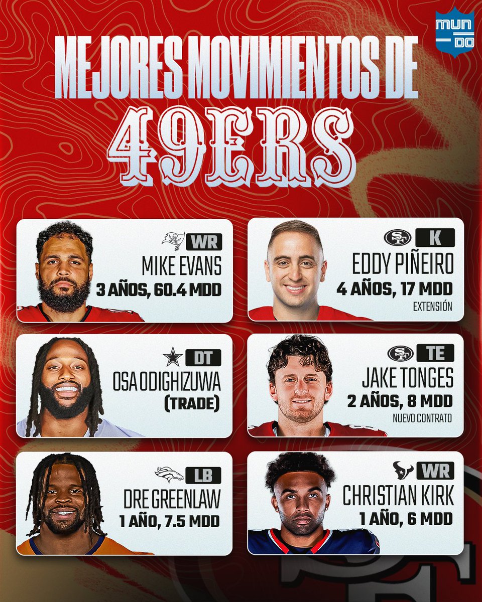 Mundo NFL tweet media