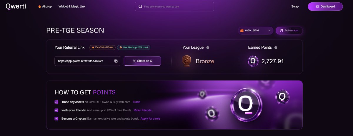 Sunny | Qwerti tweet media