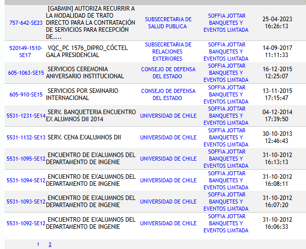 Felipe Vives tweet media