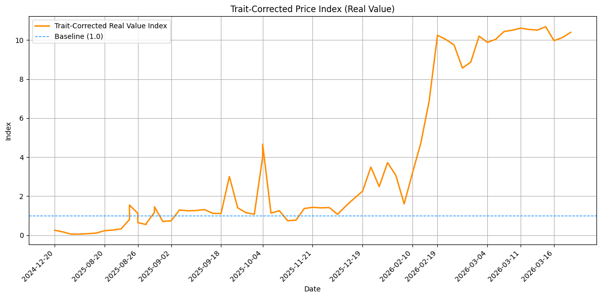 Mark Rise tweet media