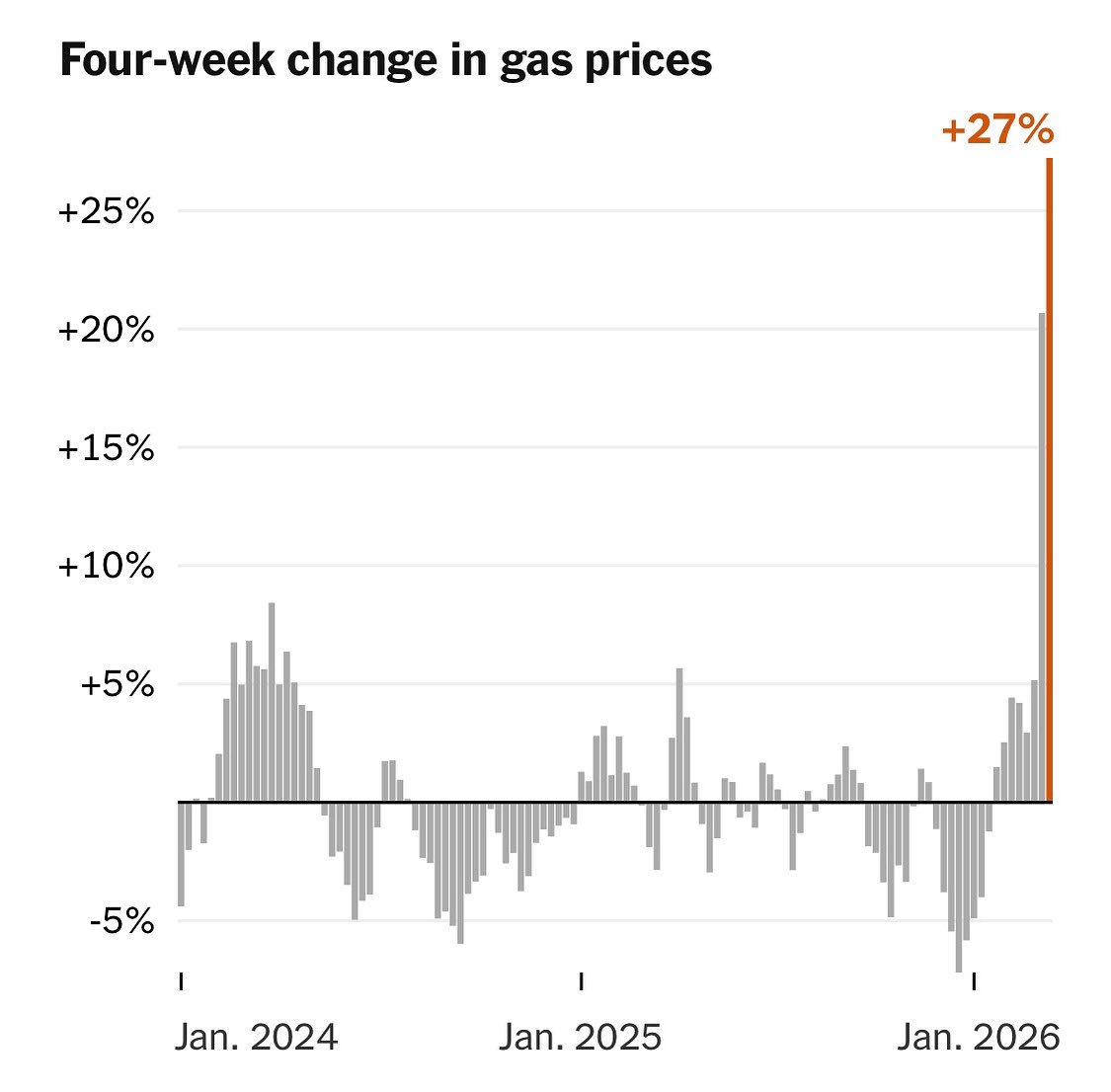 Republicans against Trump tweet media