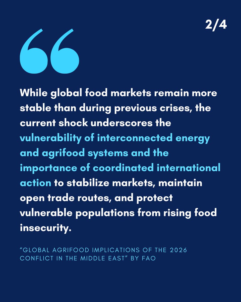 CSIS Food & Water Security Program tweet media