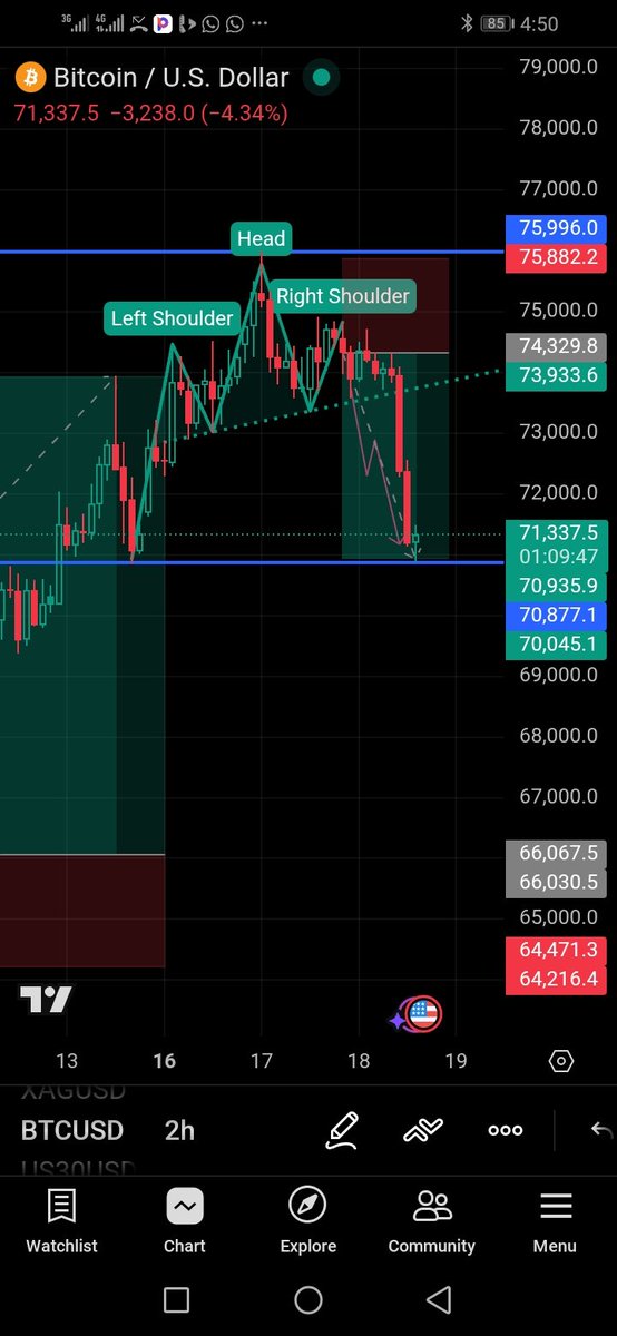 ZaddyFx2322's tweet photo. Just have the knowledge 🫰✌️🤑🤑💲💲💲 https://t.co/ydenSntmfZ