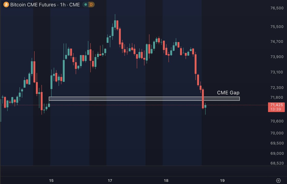 BitcoinHyper tweet media