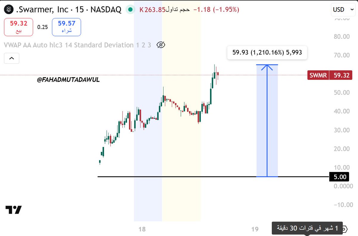 F A H A D tweet media