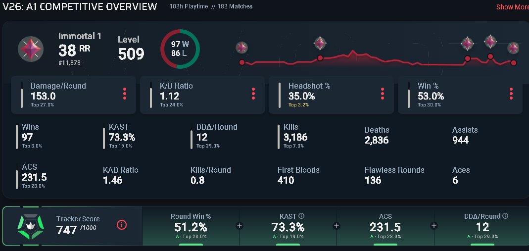 らみん tweet media