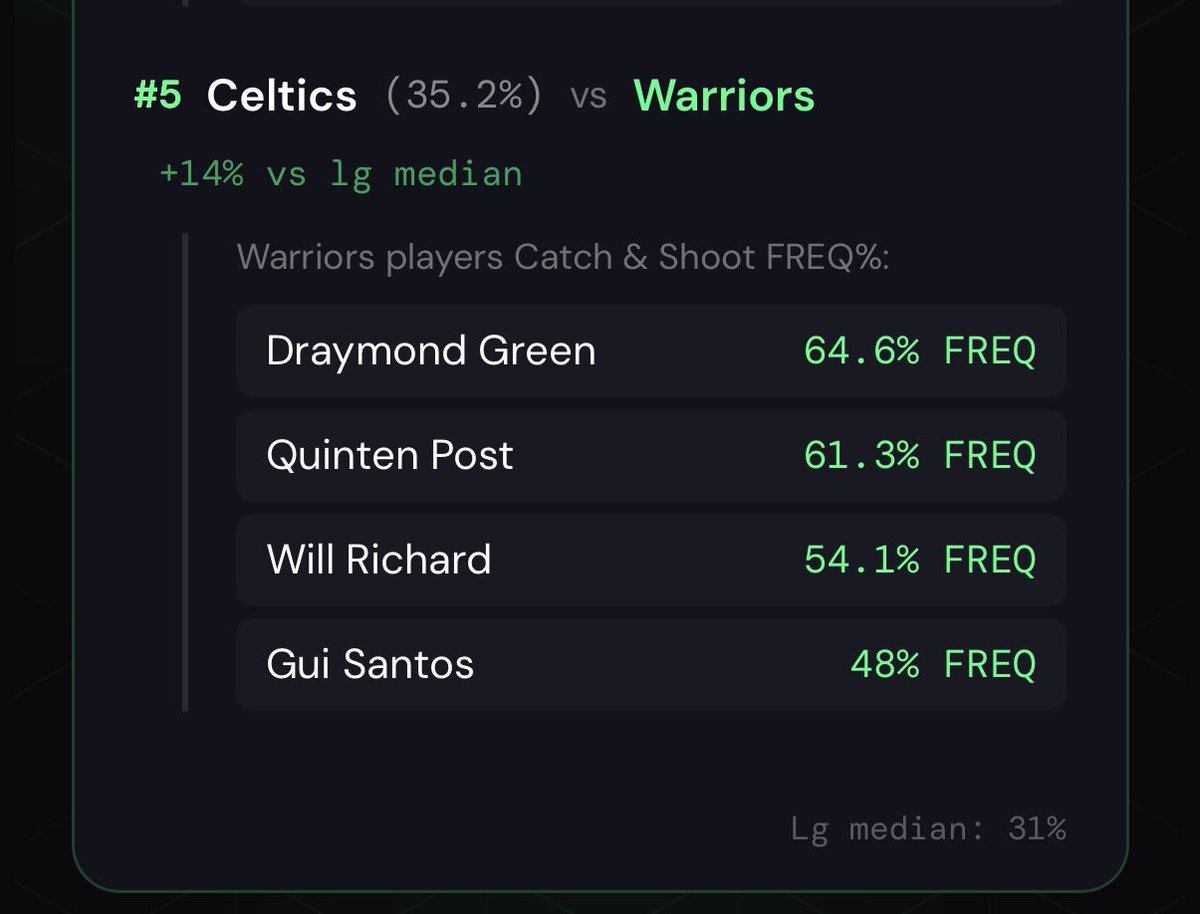 FRNZ👨🏾‍🔬 tweet media