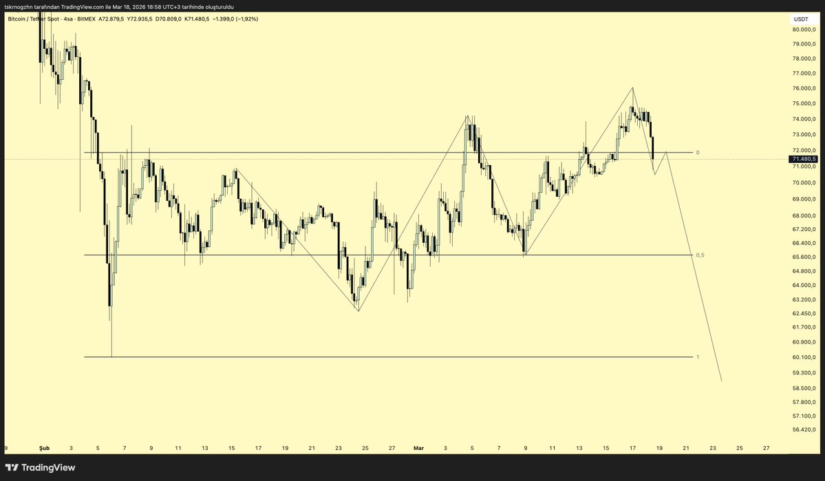 Oğuz-HAN tweet media