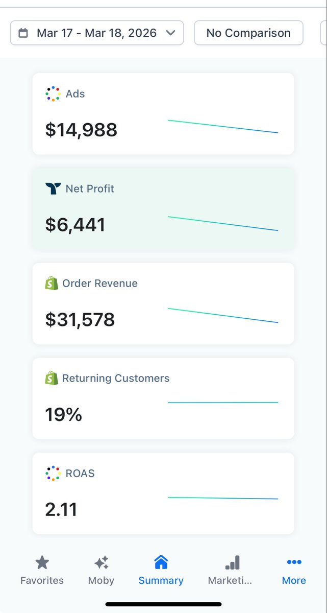 teachings tweet media