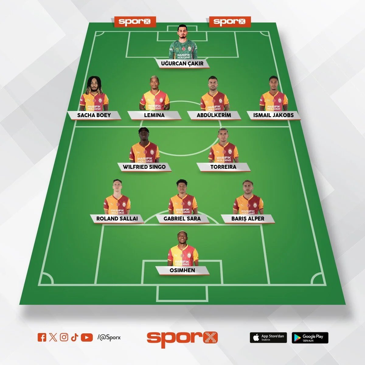 ammo4006's tweet photo. Arne Slotun beyni yanacagi ilk onbir 
#galatasaray #liverpool #hedef2026 https://t.co/J6GvzOHK6c