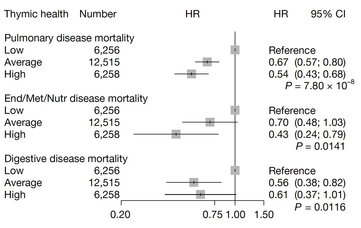 Eric Topol tweet media