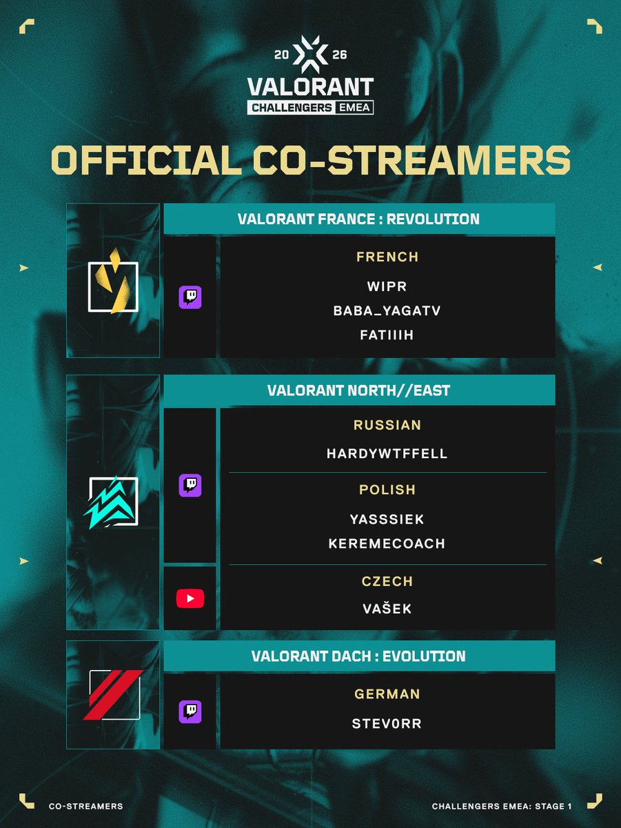 VALORANT Esports EMEA tweet media