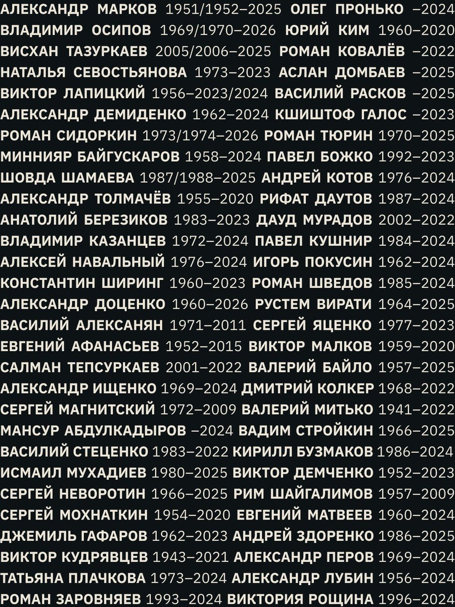 Поддержка политзеков. Мемориал tweet media